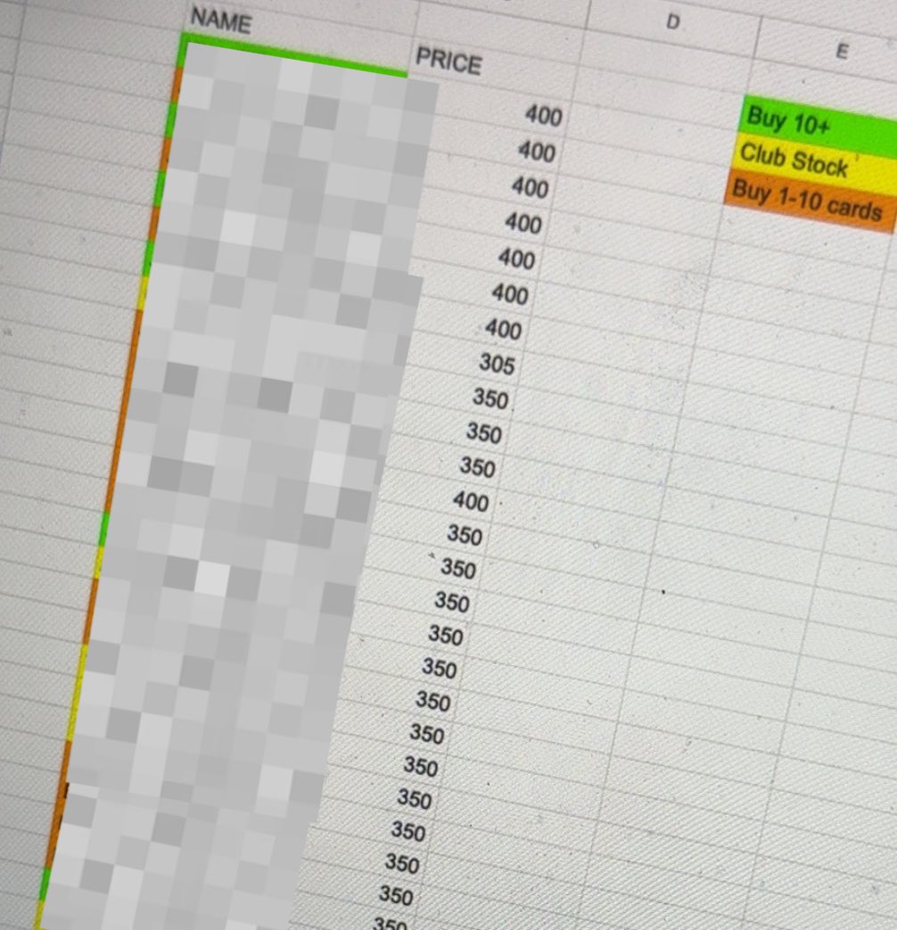 MarcFUTTrader's tweet photo. Just updated my Silvers list!

Drop a ❤️ if I should post it 👀 https://t.co/rO5ySRyJpv