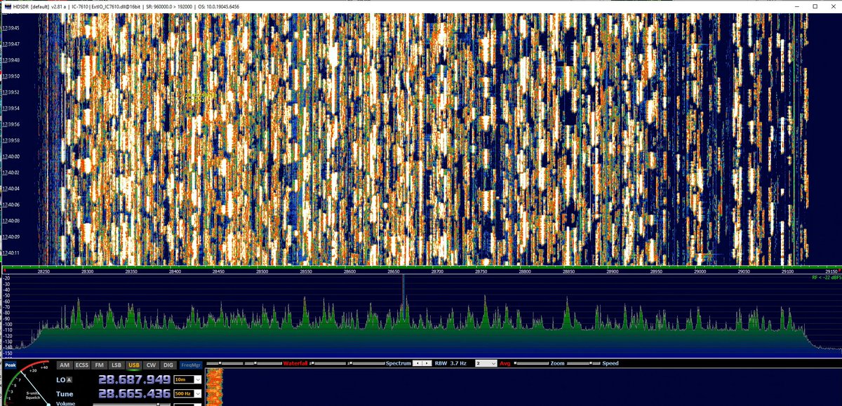 Massive 10-Meter Band Activity During the Annual CQWWDX Contest - The waterfall below shows the extraordinary occupation of the 10-meter band during this reference contest weekend — a striking illustration of both the excellent propagation on the high bands under the current