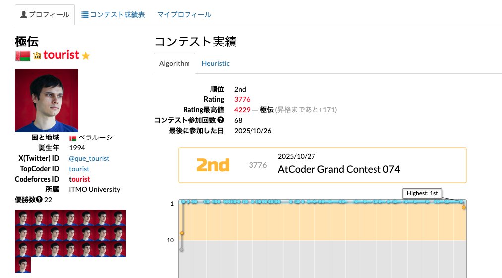 ZOI_dayo's tweet image. touristついに1位陥落してて歴史的瞬間