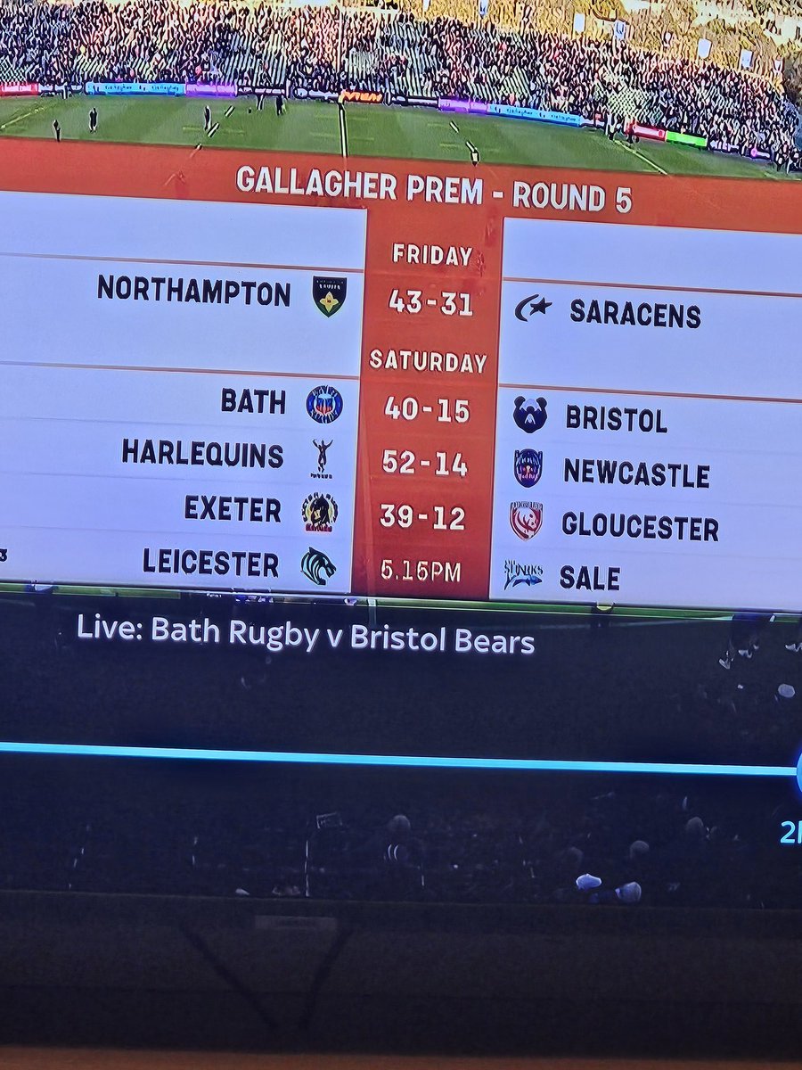 LizzeeRascal's tweet image. Where did @rugbyontnt miss two points in @BathRugby v @BristolBears?! It ended 38-15 on the in-play scoreboard, after Arundell made it 36 + Russell 38 with the conversion that was the last kick of the game, yet apparently it was 40-15?!