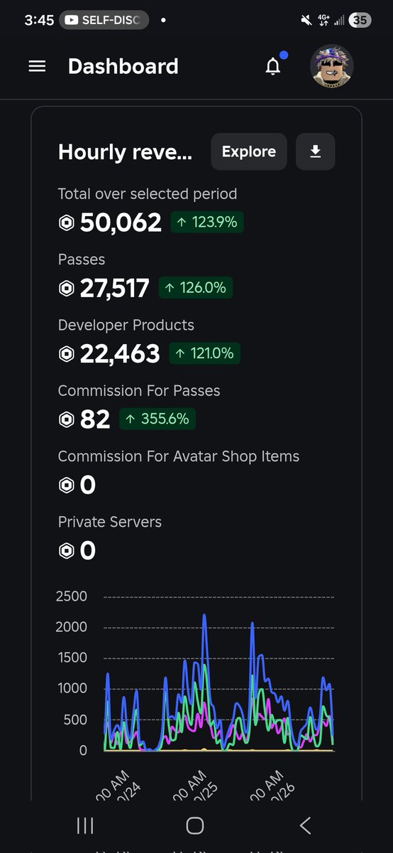 Jack (UI Commissions Open) tweet media