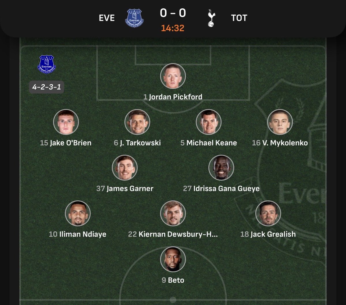 WEFOOTBALL777's tweet photo. 2025-26 PREMIER LEAGUE MATCHWEEK 9
Sun 26 Oct 16:30 UKT - Everton vs Spurs starting XI
#wefootball777 #football #premierleague #MatchWeek9 #evertonfc #spurs https://t.co/BdaIIZhrEy