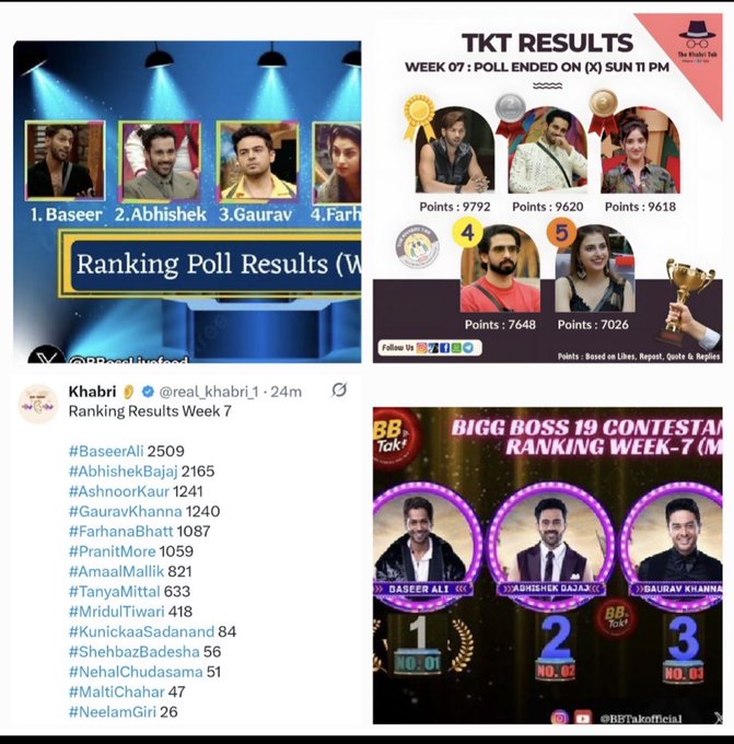 hasnainhu02's tweet photo. Lol,
Votes k adhaar par Baseer ko bahar kiya Are you kidding me. Have some shame...

PUBLIC DEMANDS BASEER 

#BiggBoss19//#BaseerAli https://t.co/kv1AR89clT