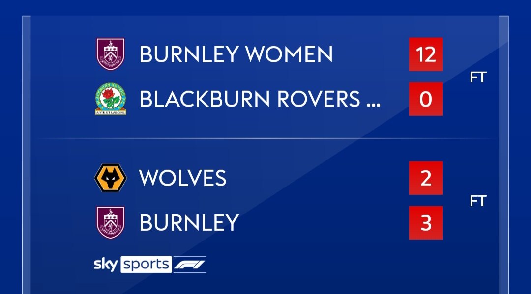 A good day. #twitterclarets