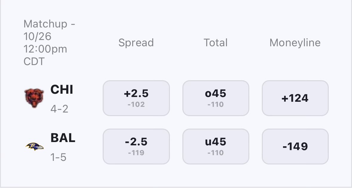 JfkBets's tweet photo. Bears +2.5 (Tails)
Over 45 (Heads) https://t.co/fSM0EF3Z4E