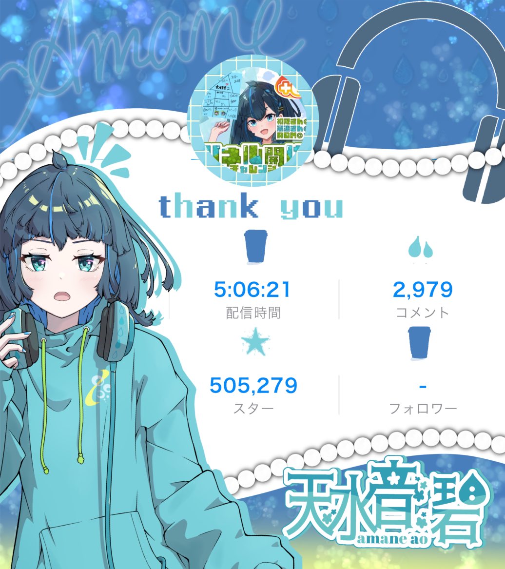 おつあお~🙌✨
本当に本当にありがとうございました😭
パネル開いたよー😭
＋6もありがとうございます🙌✨

11月も沢山がんばります！
今日もいい夢見ようね(:3_ヽ)_