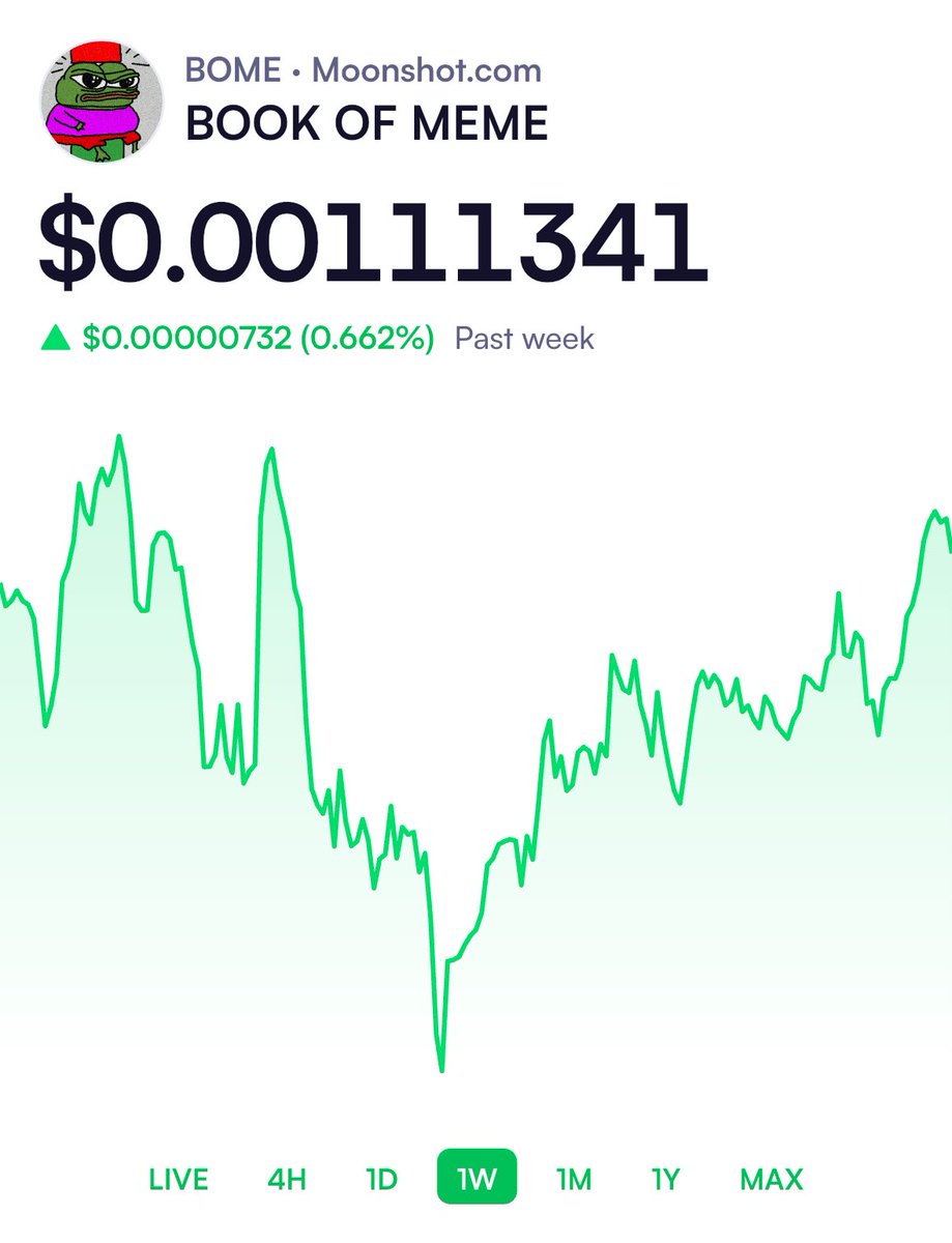 preorderit's tweet image. Get Moonshot with my #link : moonshot.com/?ref=NIHKdt  Market, cap, trade #volume and graphs do not lie this is something we cannot #deny Buckle up 🚀🚀🚀🚀🚀🚀🚀