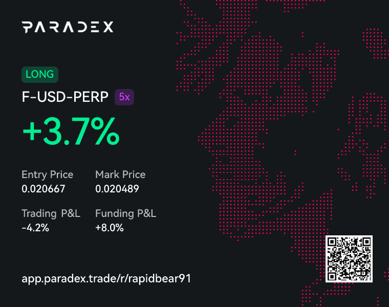 Alexizis_25's tweet photo. When your trading position smells sh*t but the fundings on @paradex compensate 😎

I LOVE Paradex 📈

Don't hesitate to join the best dex to trade on and use my link to get 0 fees on all perps and XP BONUS as I am part of the TAP program and I give back 20% of the XP to my referees 🎁💸💰

#Paradexiooo #paradex #dime #dex #crypto #trading