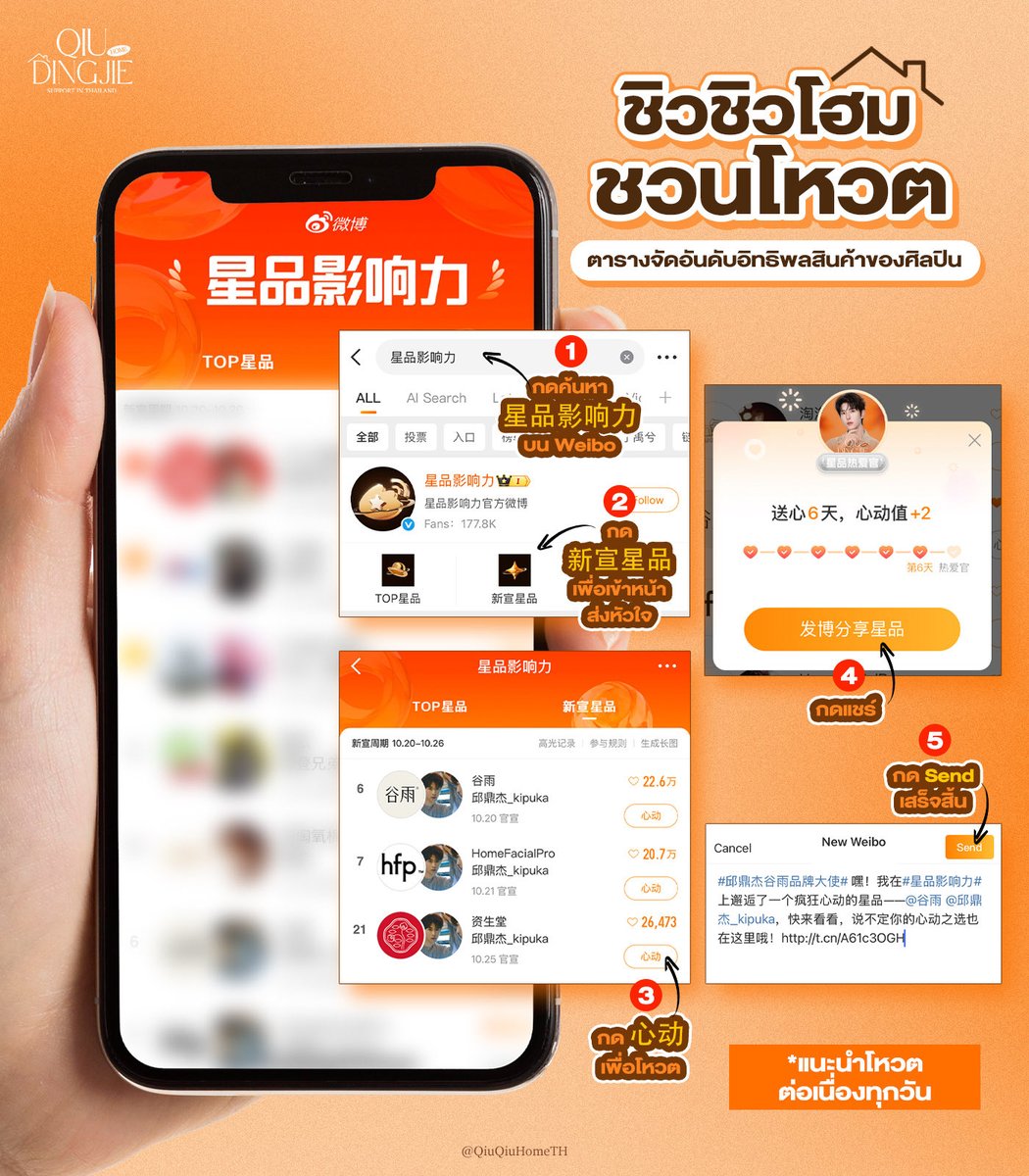 📢 ขอเชิญชวนแฟน ๆ ทุกคนร่วมโหวต [星品影响力榜] 
ตารางจัดอันดับ “อิทธิพลสินค้าของศิลปิน” บน Weibo ให้กับ #QiuDingJie 🧡

 ꕤ ทำไมการโหวตนี้ถึงสำคัญ?
— เป็นการวัดความนิยมของสินค้าที่ศิลปินโปรโมต
— แบรนด์จะมองเห็นชัดเจนว่าศิลปินมีอิทธิพลมากแค่ไหน
— ยิ่งคะแนนสูง
