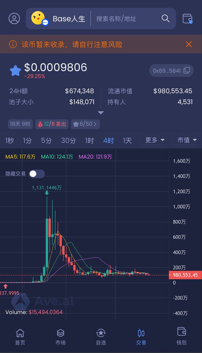 CryptoEway's tweet photo. 人生合集 | 希望大家都能找到属���自己的人生！

$币安人生 人生龙头 也是中文币龙头 
0x924fa68a0fc644485b8df8abfa0a41c2e7744444

$欧易人生 最高13M 很多人能在50K以下买到
0x00880ec7de7397e4e25ad5fbd69d97db91e90372

$SOL人生 最高1.2M Solana链OG龙头
2M6aAgyFVS52z2QYXBvRNbZTRALv1y95UjU7MaTfpump

$Base人生 最高11M 很多人能在20K以下买到
0x69f7098f704d622e55ff87b4556b65eedb405841

$以太人生 最高1.1M 很慢但是比较稳
0x69078b4d4ef3cf601407a8979c9a96fef951876e

$波场人生最高12M 关注度不高 
THjU95xDjYFBLgbSChTwtuXTiYVB4q5gAb

$合规人生 交易所未来合规叙事 可埋伏
0x82d8305fe4365a4dddc78d8fd0466b8c23773fa2

$OK人生 其实我觉得OK人生比欧易人生更贴切 但是庄家选择了后者
0x2b514c32e30a0959c3e79ae528825b0962acca5c

如果$币安人生 能上币安现货 全部的人生都会涨，大家都可以埋伏一些，除了币安人生个人比较看好$SOL人生 $Base人生。

#币安人生 #SOL人生 #欧易人生 #Base��生 #以太人生 #波场人生 #合规人生 #OK人生