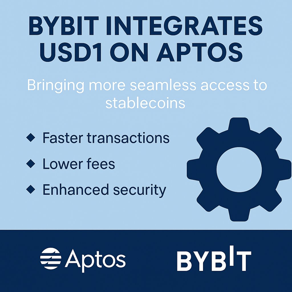 oleksandr_sm's tweet photo. 🚀 Big step for stablecoins on @Aptos!
@Bybit_Official integrating @worldlibertyfi’s USD1 marks another strong move toward faster, cheaper, and safer DeFi rails.
Money truly moves better on Aptos. 🔥
#Aptos #DeFi #Stablecoins #Crypto #Web3 https://t.co/ZGLSGRjldd