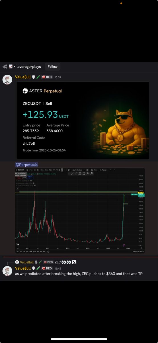 Another cook on discord $ZEC 
🚀🚀