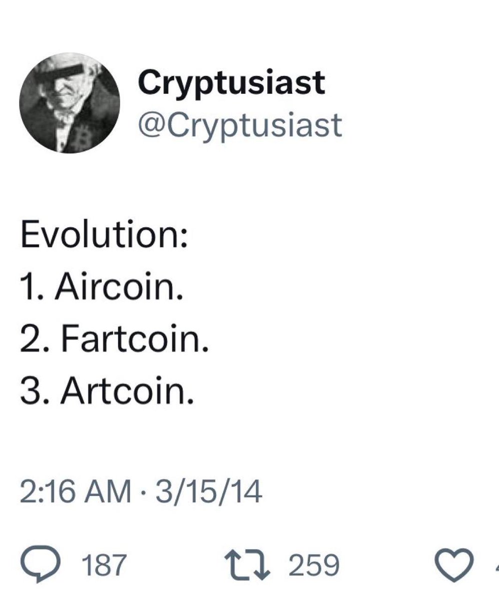 $artcoin