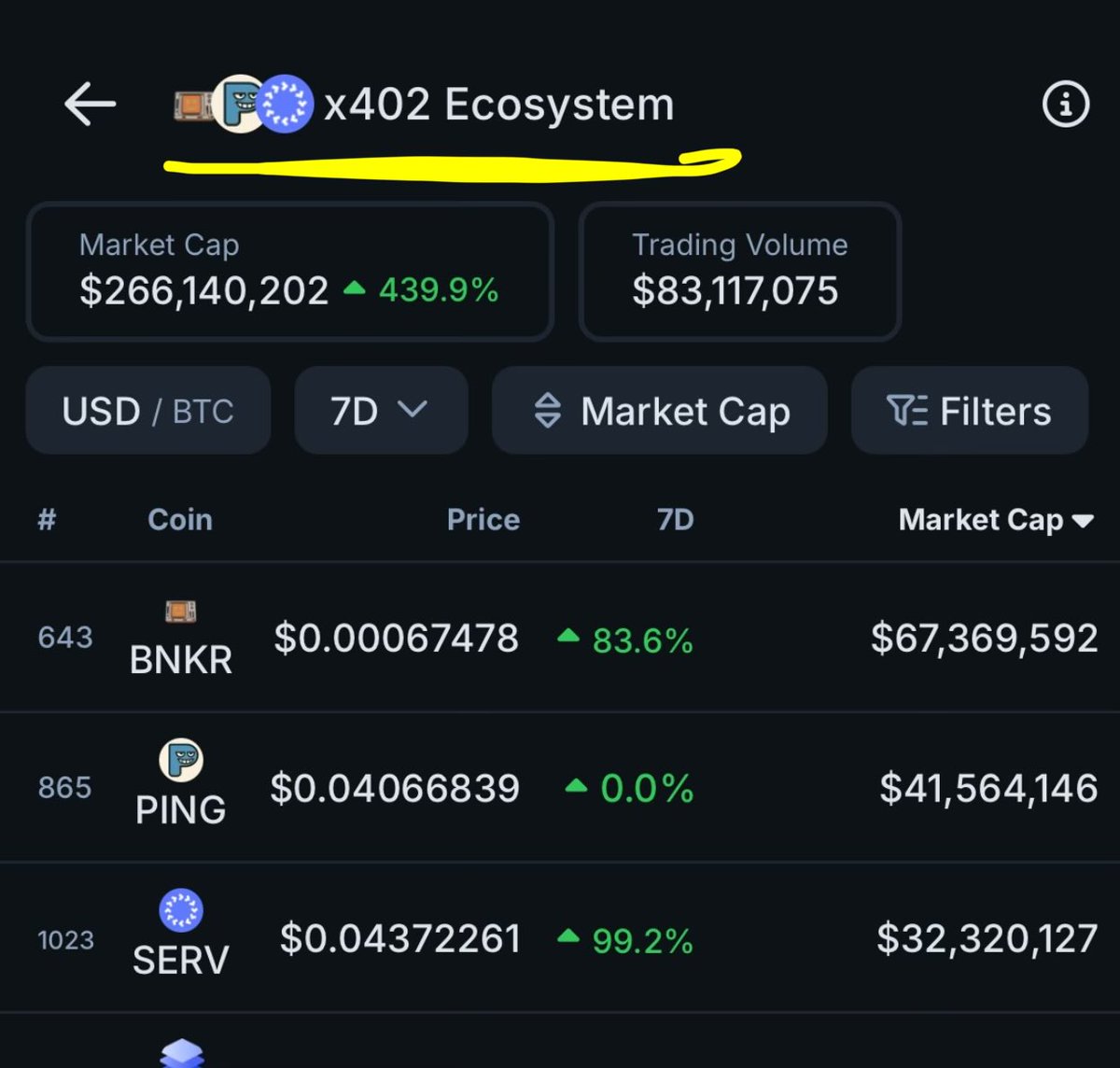sirohedge's tweet image. $serv is top 3 on geckos x402 ecosystem list. 
The funny thing is this is just a small part of what @openservai offers.