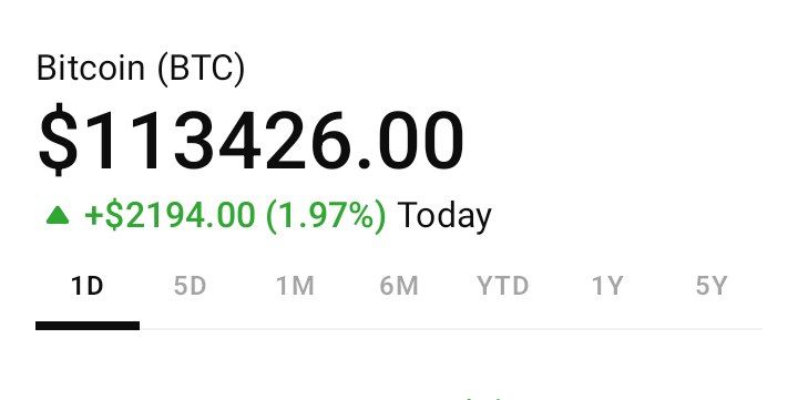🔍 Key Bitcoin ($BTC) Support &amp; Resistance Levels for the Next 3–6 Months (as of late 2025)

🧩 Major Support Levels — (Watch out if price breaks below these)

≈ $110,000 – $112,000: Considered a strong support zone where buyers previously stepped in. (mudrex.com)