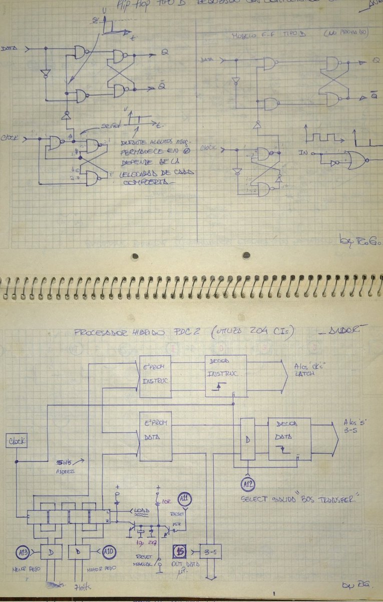 computer_engin's tweet image. Primeras ideas de lo que 20 años después, se convertiría en la #PDC32.
Hojas amarillas, muchas desechadas, otras rayadas pero con datos que sumaban. Persiguiendo el sueño de: ¿Cómo funciona un uP?🔥