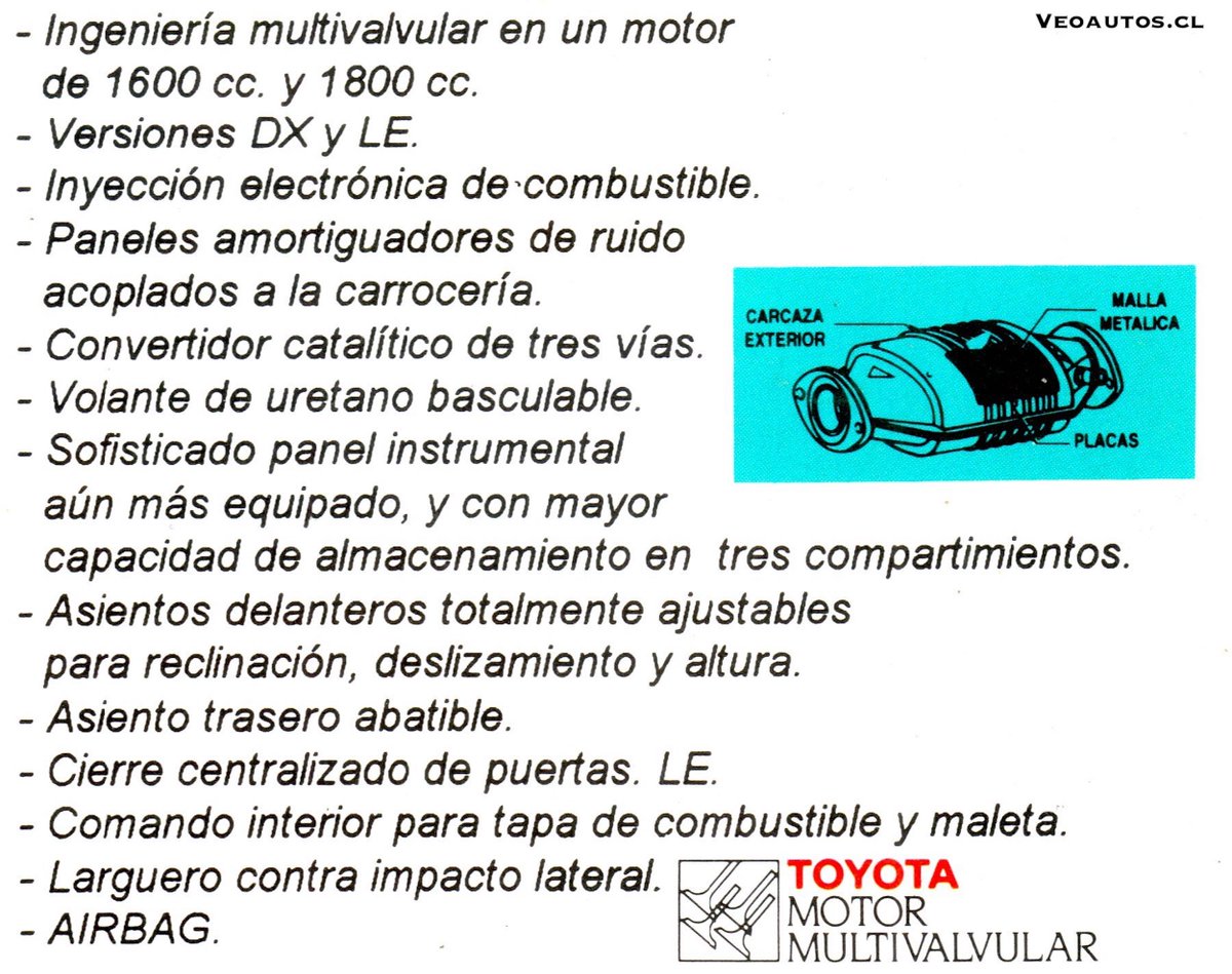 VeoAutos's tweet image. Toyota Corolla E100 Presentación Chile 1992, año en el que se comercializan en el país 184 unidades, precio base época $6.490.000.

+ Info facebook.com/photo/?fbid=14…

#corollae100 #toyotacorolla @ToyotaLatino @RiveraNotario @ToyotaChile