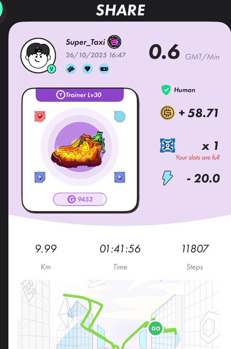 Super_Taxy's tweet image. 🚨 #STEPN 👉 Strategy Shift ‼️
#Sol Realm officially enters conservation (pause). 😔
😮‍💨This was the final race on #Solana.
👀 Watch the market! Potential opportunities coming soon. 🌟

🫶Stay active! Keep moving! 🚕💨🏃🏻🏃🏼‍♂️

📲#Stepn Code 🍀👉  80002587
📲#StepNGO G111DwLCyYyW
💳