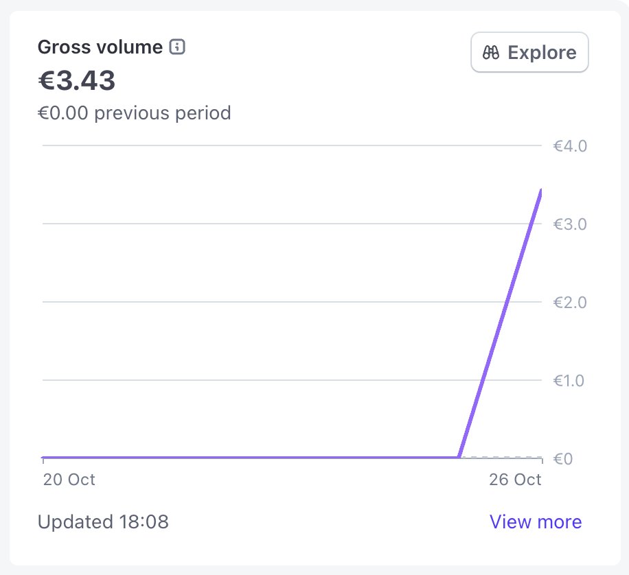 I shipped a product and made a sale the same first day.

I built this tool in less than 12 hours.
While I recoded everything for YT and watched F1.

This is the sign to go build that product you had in mind.

You got this 🫡