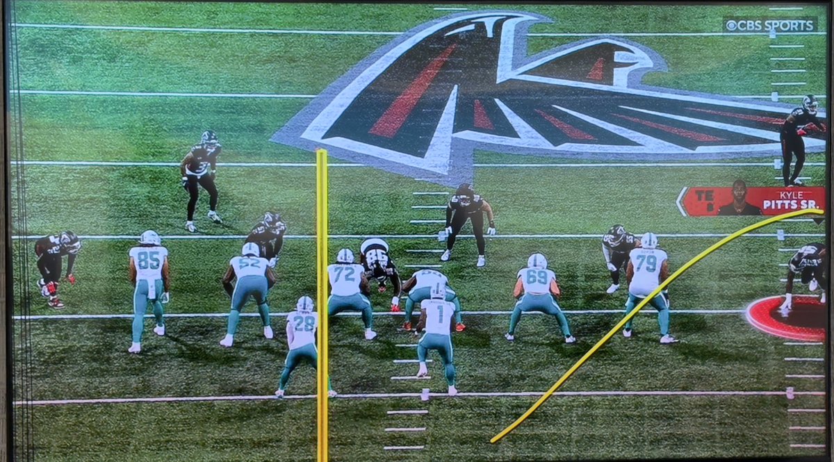 It appears no one, including CBS, knows who’s playing where for the Falcons: