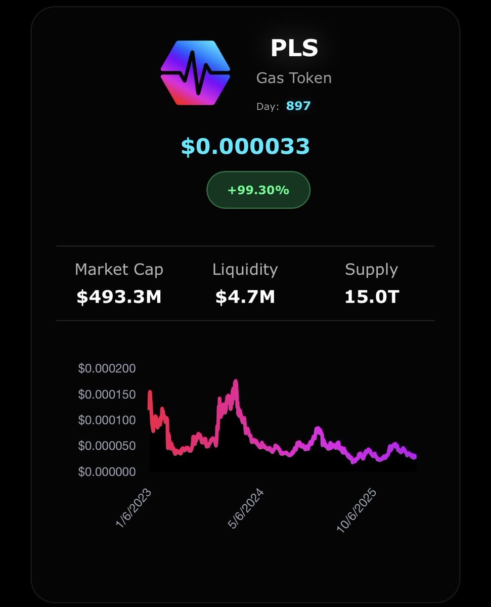 PulseChainStats's tweet image. Last cycle everyone started off by saying ‘Richard stole the ETH’ 

Then HEX did a 10,000X

This cycle people are now saying again ‘Richards stealing the ETH’

Notice a pattern? How do you think it ends?

Do you see opportunity here? 👇