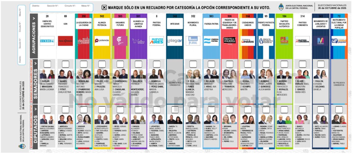 Los kirchnerolos te quieren hacer creer que es más fácil votar buscando entre todas estas boletas que con la BUP. 
#AwanteLaBUP