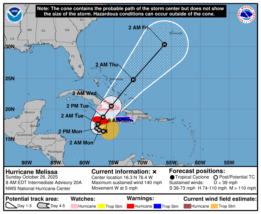 KennethHPh10659's tweet photo. Hurricane Melissa Maps Tracker: Forecasts, Spaghetti Models, Impacts And More
More news link: https://t.co/qO5tRFk7LE

#hurricane #hurricane #tracker #nhc
#hurricane #melissa #jamaica #melissa #hurricane
#hurricane #jamaica https://t.co/c8INhY3MkT
