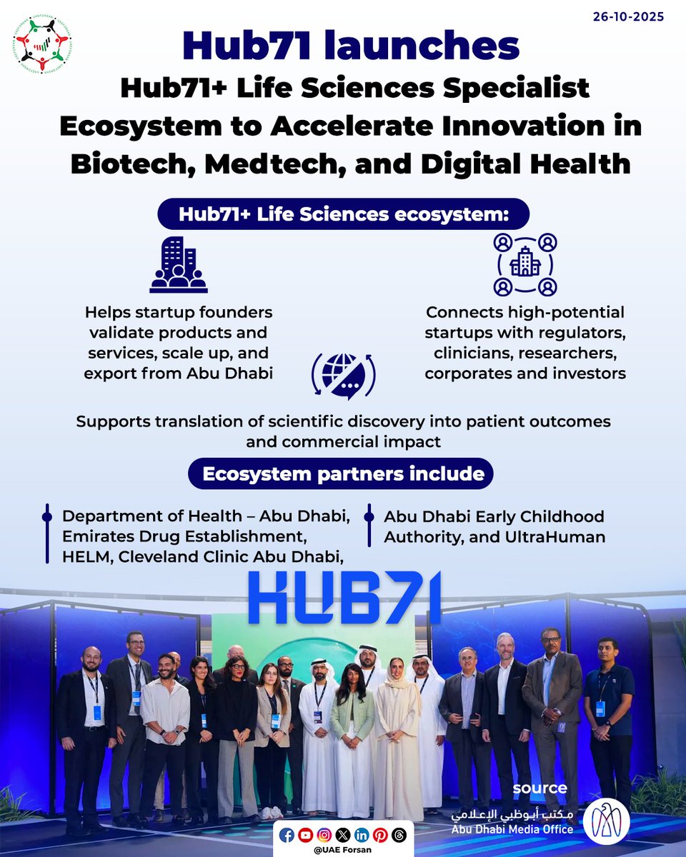 UAE_Forsan's tweet image. Hub71 launches Hub71+ Life Sciences Specialist Ecosystem to Accelerate Innovation in Biotech, Medtech, and Digital Health
#UAE #AbuDhabi #Hub71
@hub71ad
@ADMediaOffice