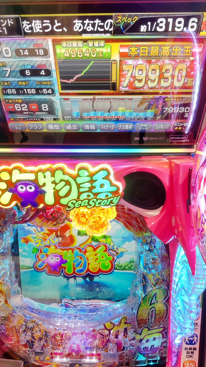 X兄弟のP勝物語🐱公式 on X