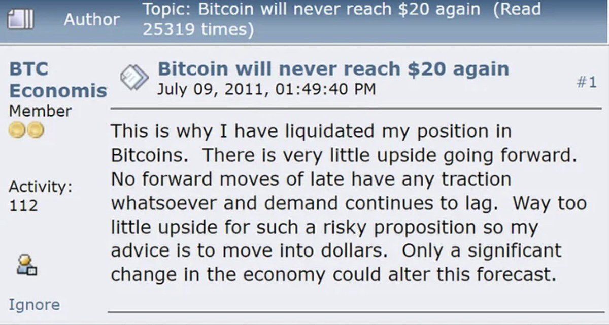 🟠BTC-ARCHIVE: "Bitcoin: la previsione che non raggiungerà mai più $20" 😁