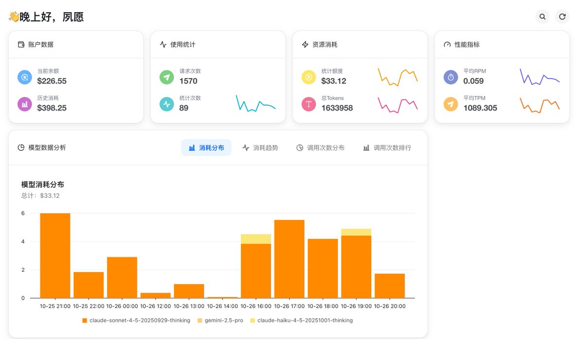 想用好 AI，就不要为了节省 token 成本而用性能低下的模型