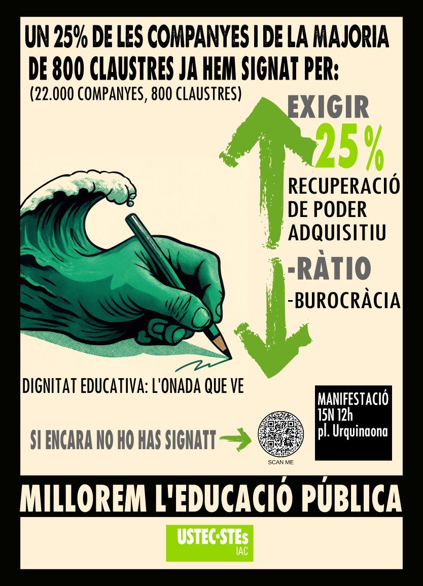 1 de cada 4 treballadors ja hem signat un compromís de lluita per millorar l'educació pública:

-Reduir ràtios i augmentar plantilles per a la inclusió
-Recuperar el poder adquisitiu 
-Acabar amb burocràcia i tasques fum

#DignifiquemLaProfessió: sindicat.net/dignifiquem-la…