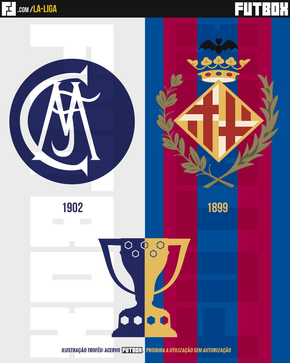 Real Madrid x Barcelona logo mais.

O maior clássico do mundo (?) no Portal do <a href="/FUTBOX/">FUTBOX</a>: tinyurl.com/FutboxRMvFCB 

#ElClásico #Futbox