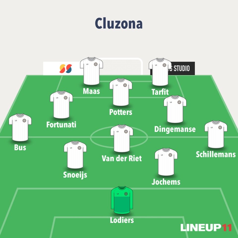 De opstelling tegen Nieuwkuijk