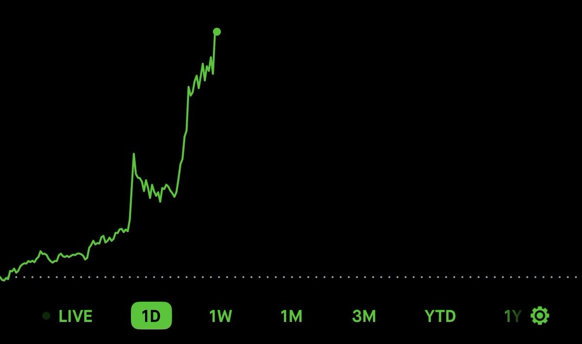 Cmoney365247's tweet photo. On Friday I moved 50% of my port into $ETH in anticipation of positive China trade headlines ahead of Trump x XI meeting this week. Those positive headlines just came out..

Looks like I’ve made another great market decision. 🦾😤🔥🎯 https://t.co/uaZVL98gpc