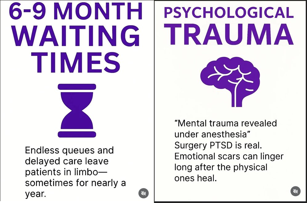 CanswerB's tweet image. Surgical Punch Biopsies: The Hidden Burdens 🩺

⏳ 6–9 month waiting times
💸 £500–£1000 cost barrier
🏥 Operation theatre dependency
🧠 Psychological trauma
Behind every biopsy lies more than just a diagnosis its time, cost, fear, and trauma.
Its time for a change
#ESBFChampions