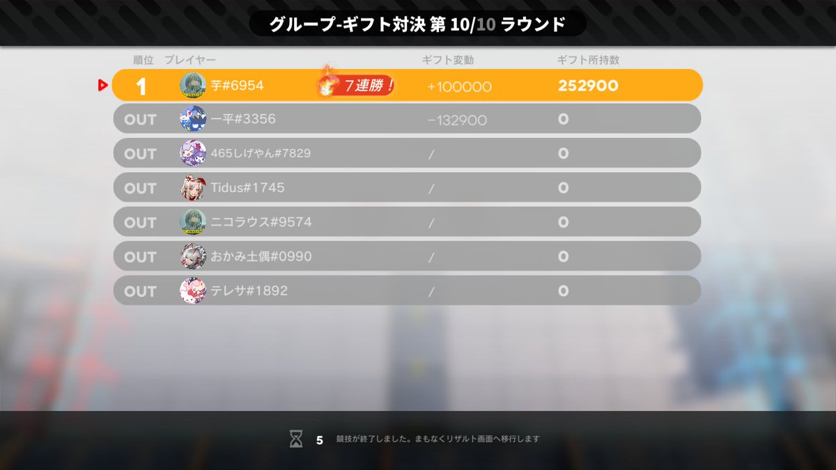 さつまいもちゃん＠芋系VTuber (@0v0imo) / Posts / X