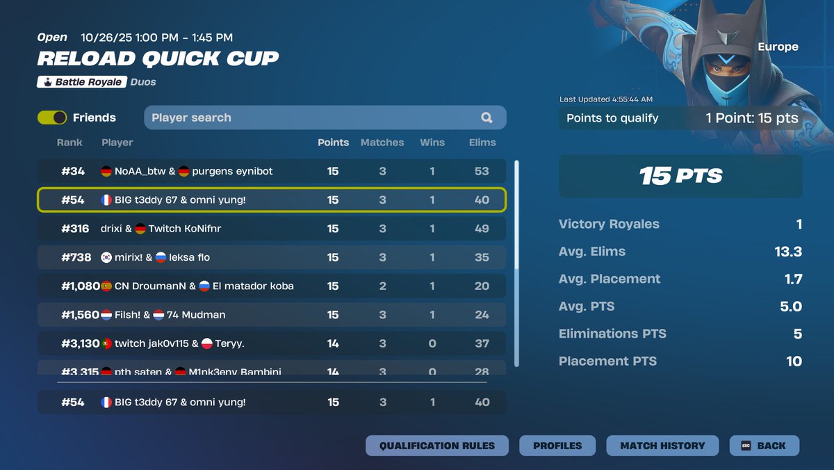 Qualed <a href="/t3ddy_ftn/">t3ddy</a>