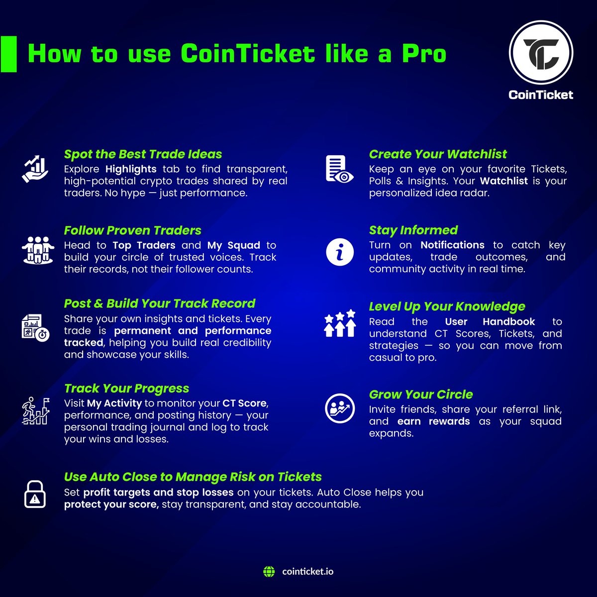 CoinTicket Beta is setting a new benchmark for transparency in crypto trading.

Get started the right way - here's your cheat sheet.