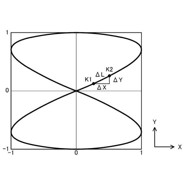 特許ウォッチbot on X