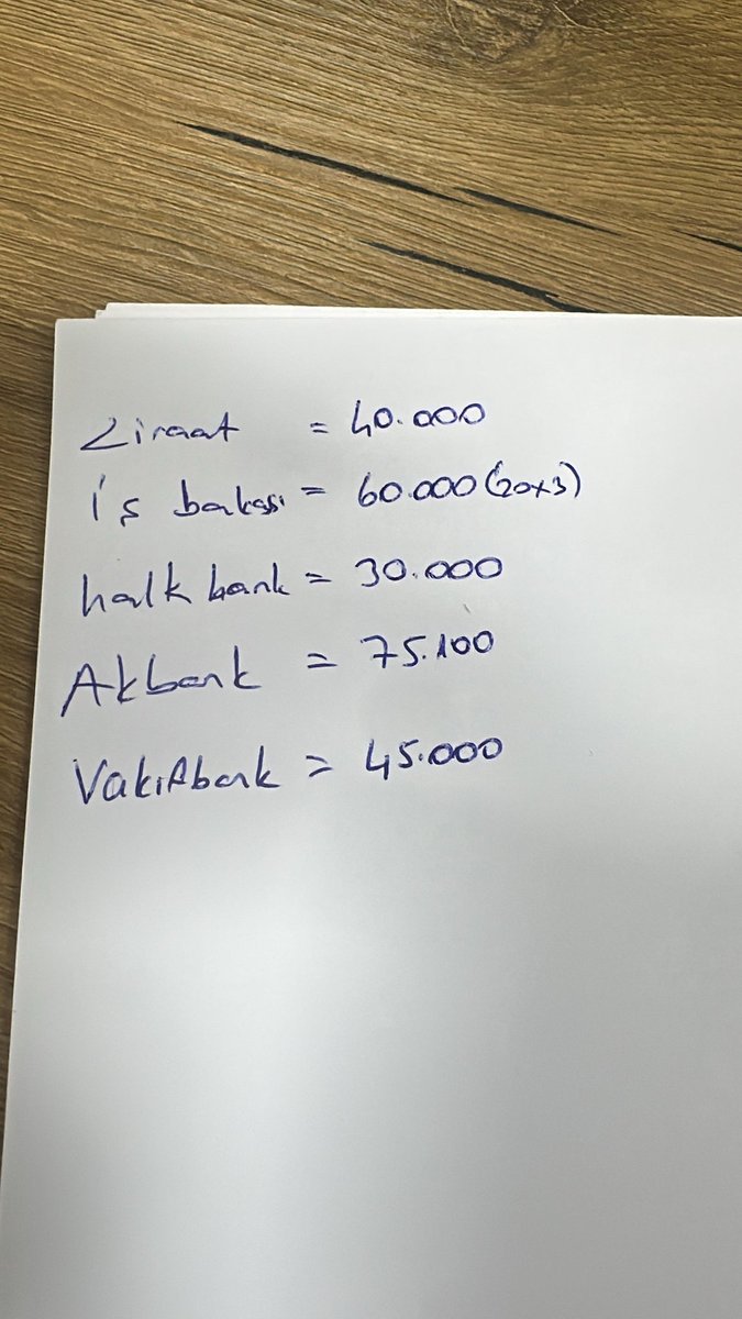 Asehrim's tweet photo. @edipuzen Diyarbakır da öğretmenlere teklif edilen miktar. https://t.co/cTlwPee6NP