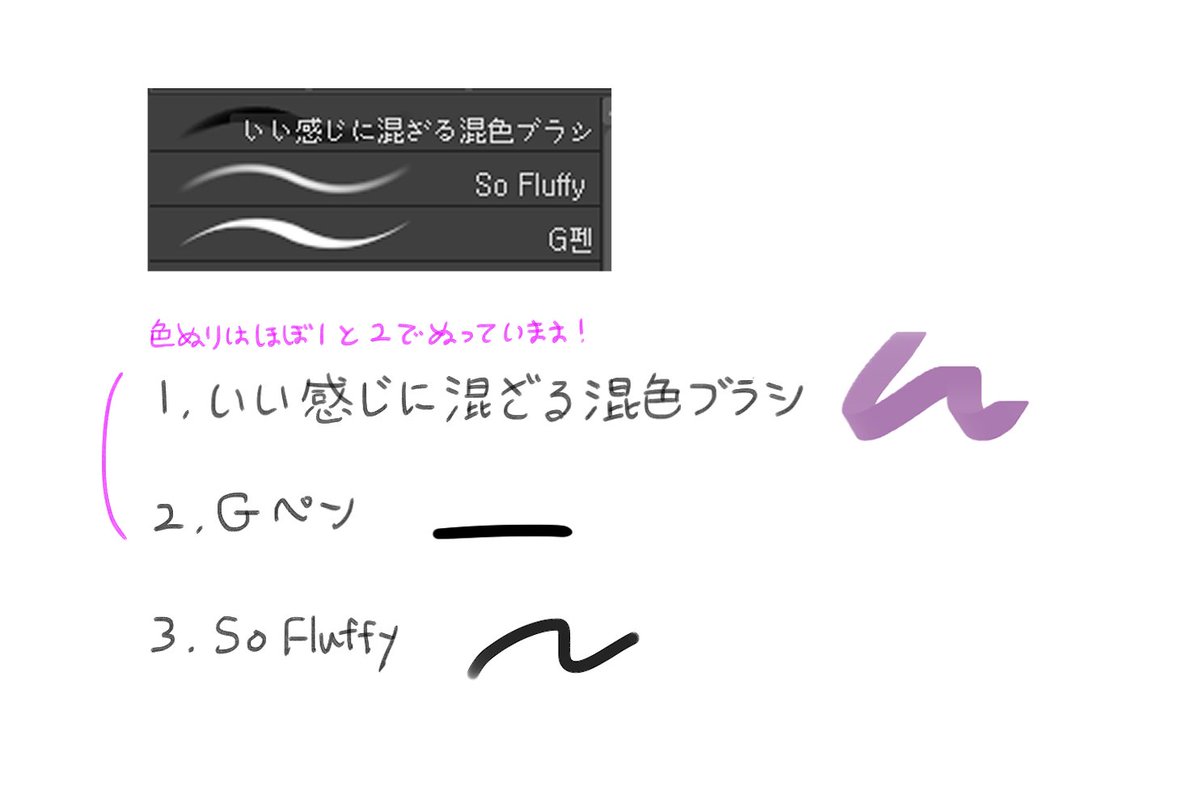 Mi様用ページ KEIYO 自撮りモニター キャミー AN-S151 / AN-S151E 用 保護