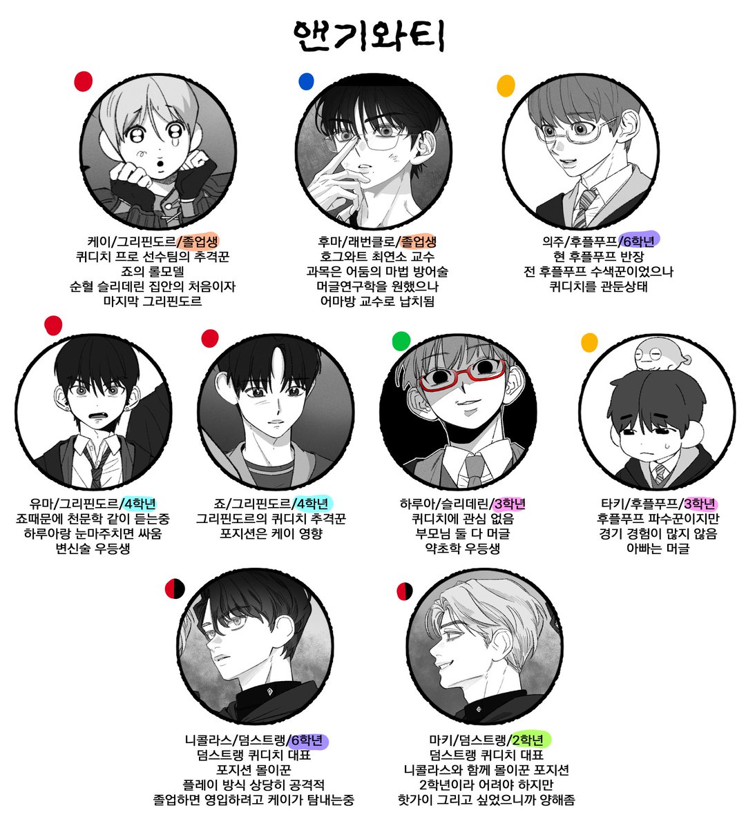 만화 내에 나오는 소개가 정신없어서 간단 정리표 만들엇습니뜨..