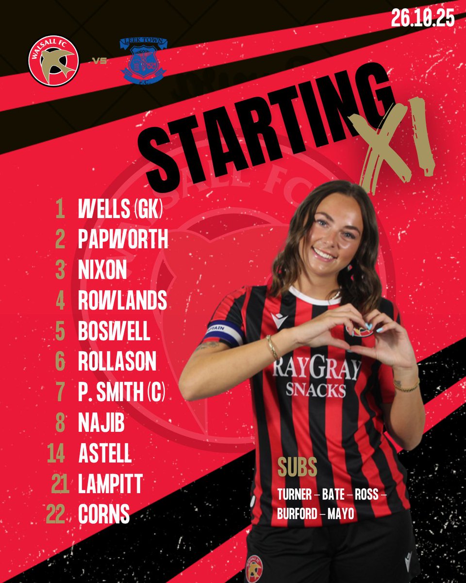 🥁 TEAM NEWS 🥁

🙌 Your #Saddlers XI for this afternoon!