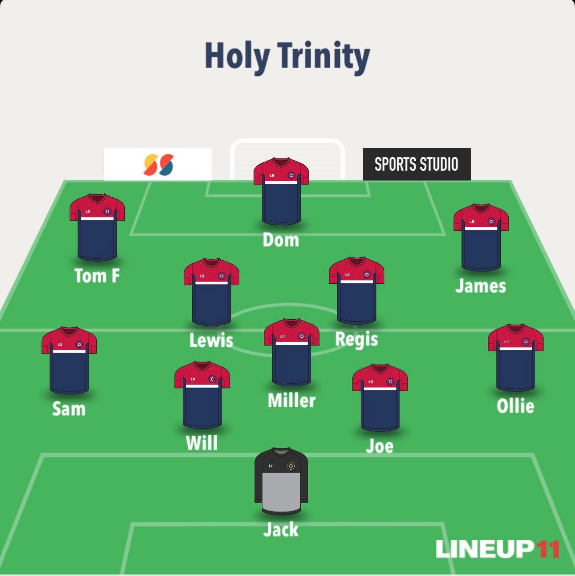 Holy Trinity Reserves tweet media