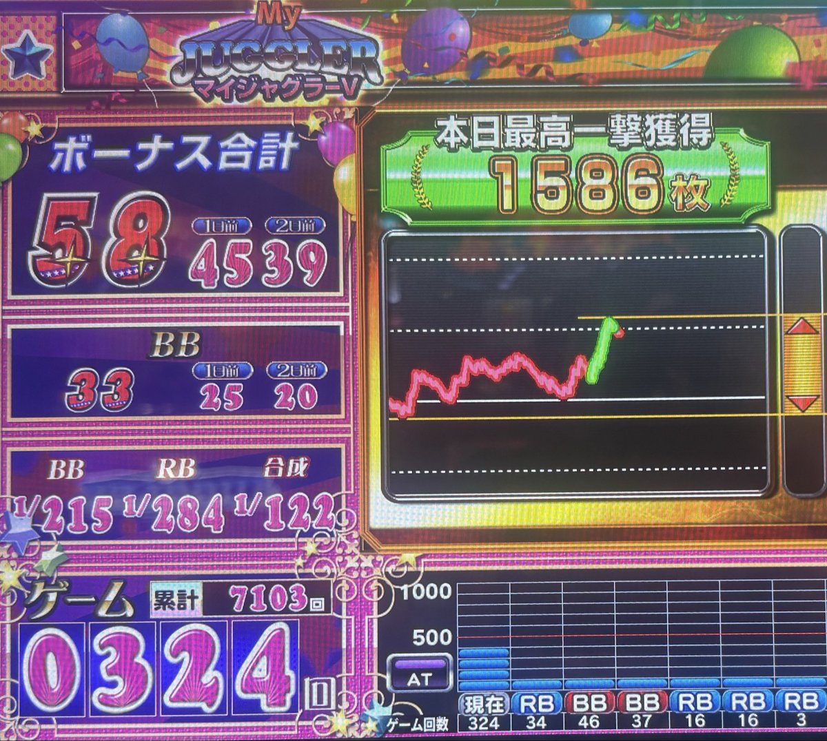 ✴babu✴️ページ 犬のむさし on X