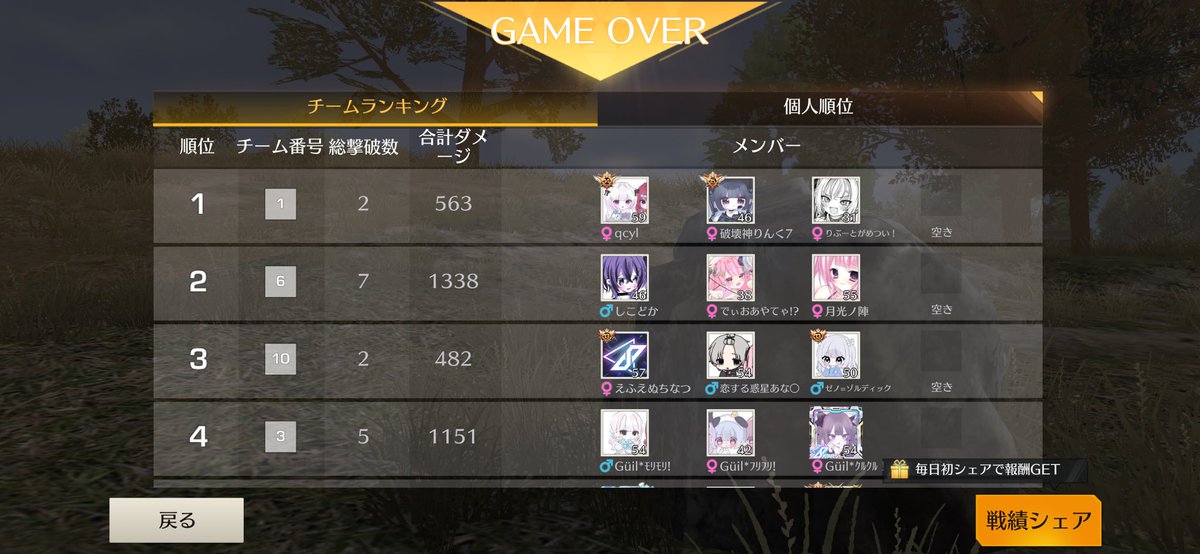 Reboot_oa's tweet photo. 10/26 21:30 女子限3スク 🥇1000
🍼すず、ばけにゃん、るん☁️
🐰#ReviveWin https://t.co/pxuvqdPA87