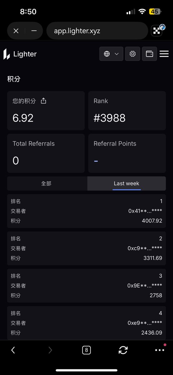 Waynecoin tweet media