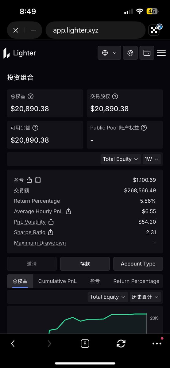 Waynecoin tweet media