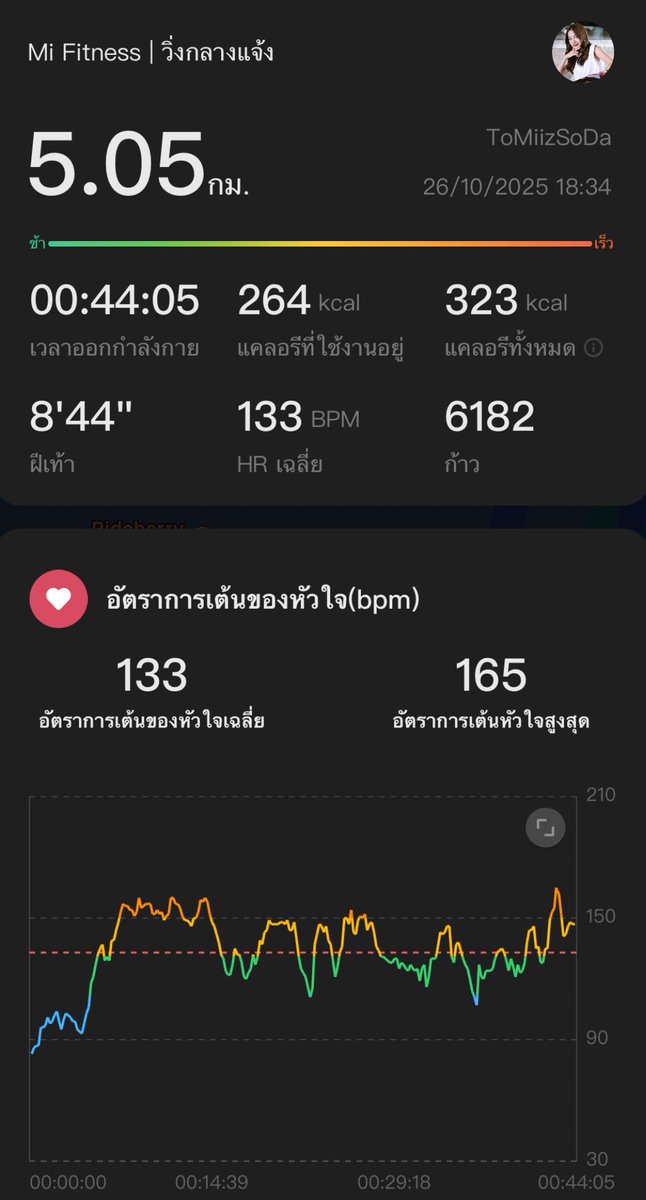 𝑺𝒐𝑫𝒂 ◡̈ 𝑮𝒊𝒓𝒍𝒇𝒓𝒆𝒆𝒏💕𝑭𝒂𝒏 𝑩𝒆𝒄𝒌𝒚 tweet media